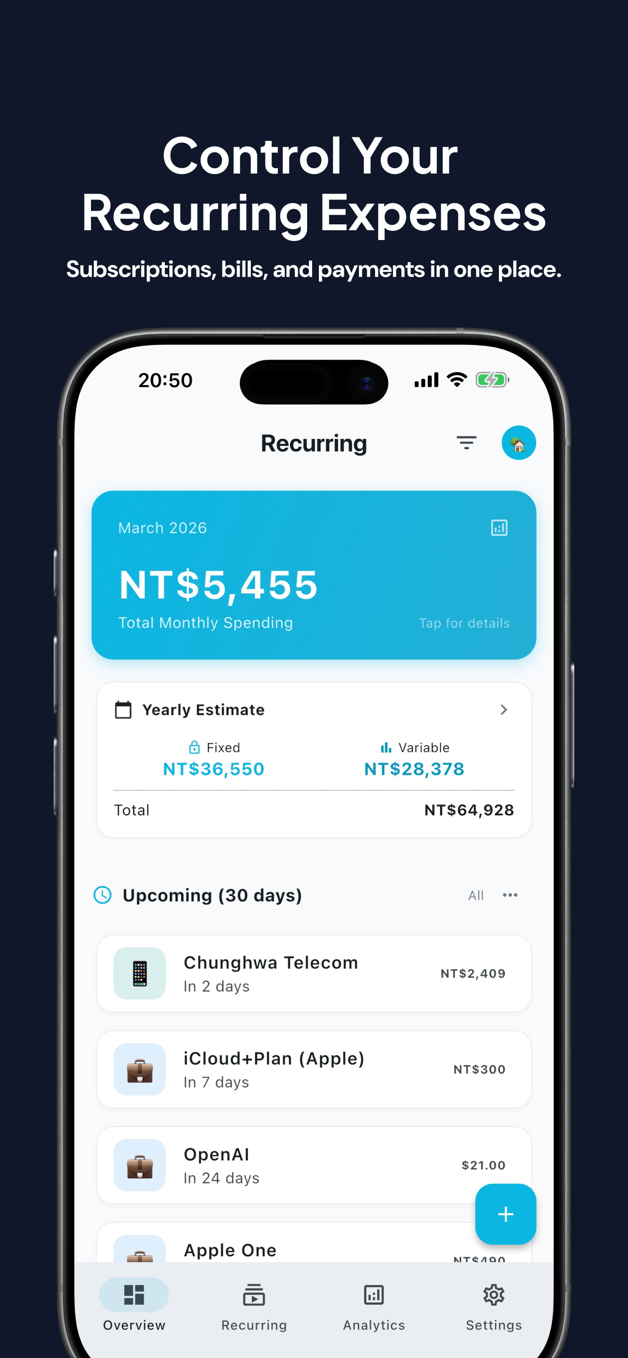 Structured overview screen