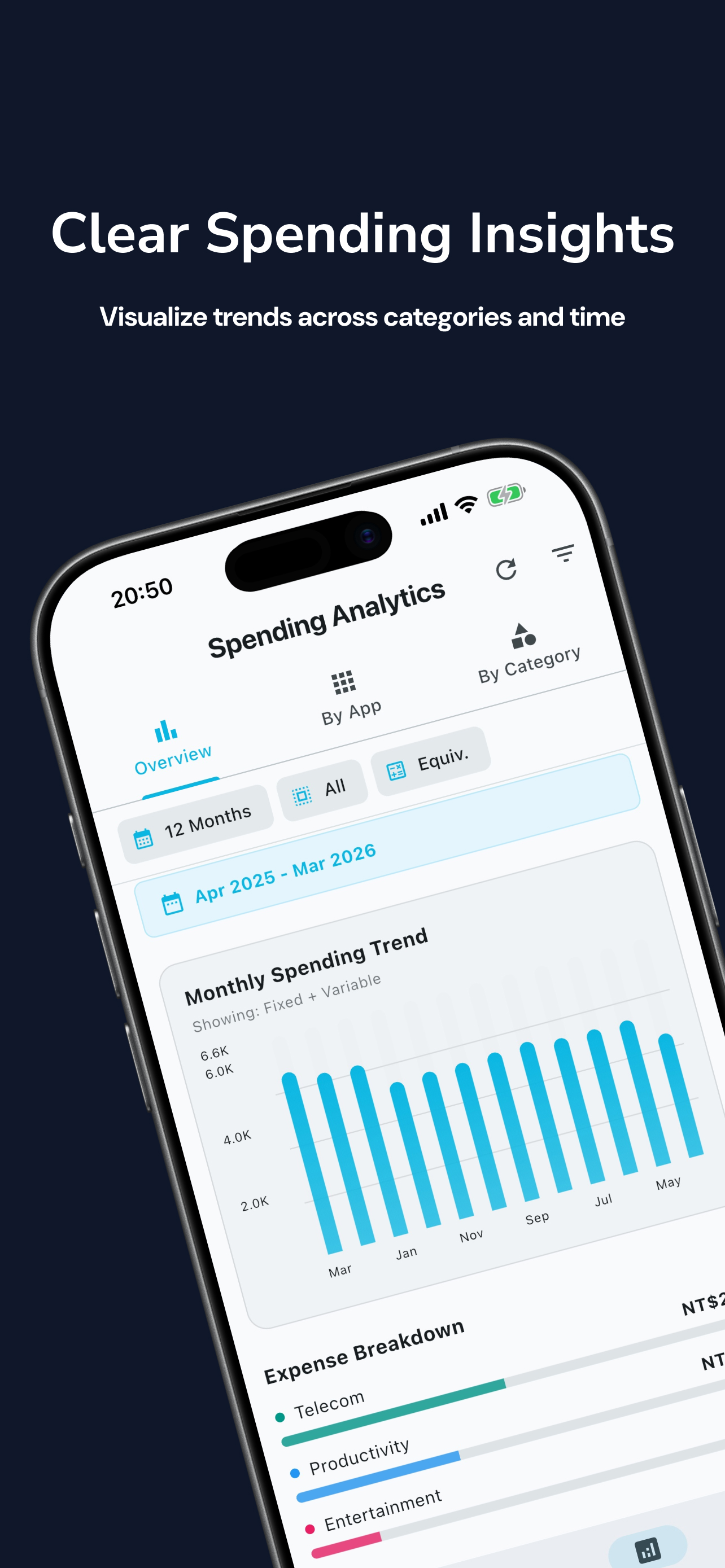 Lifetime cost insights screen