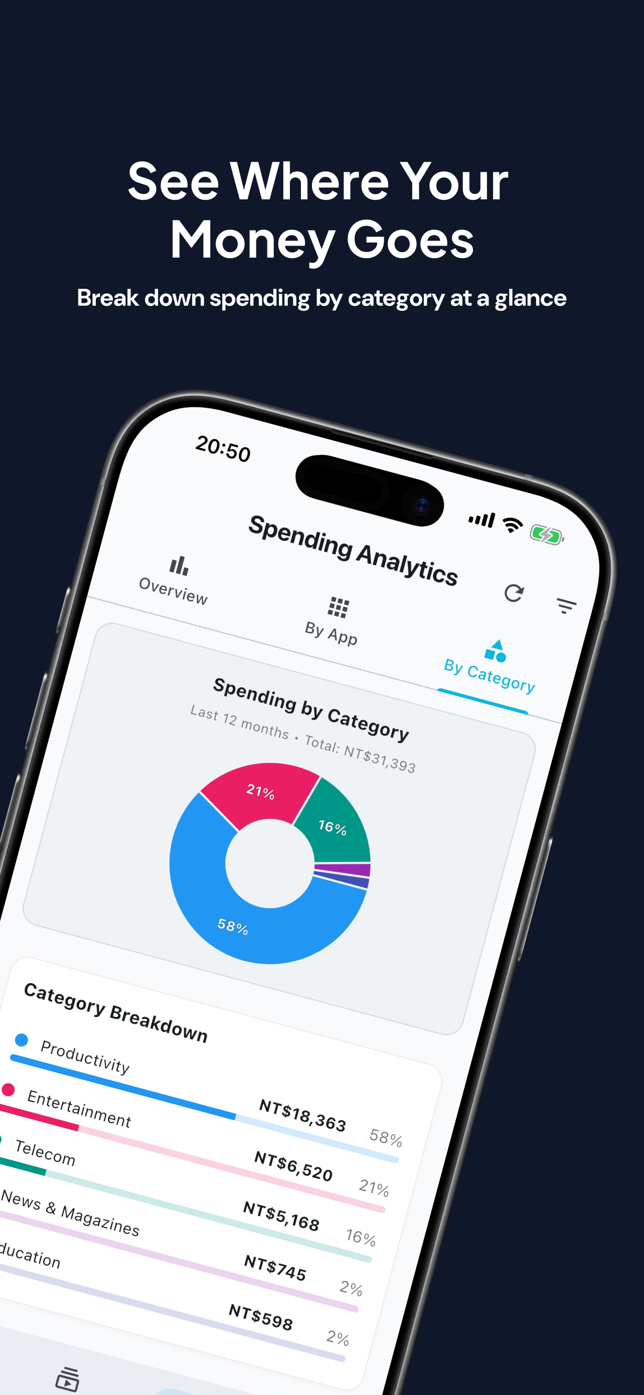 Clear cost breakdown screen